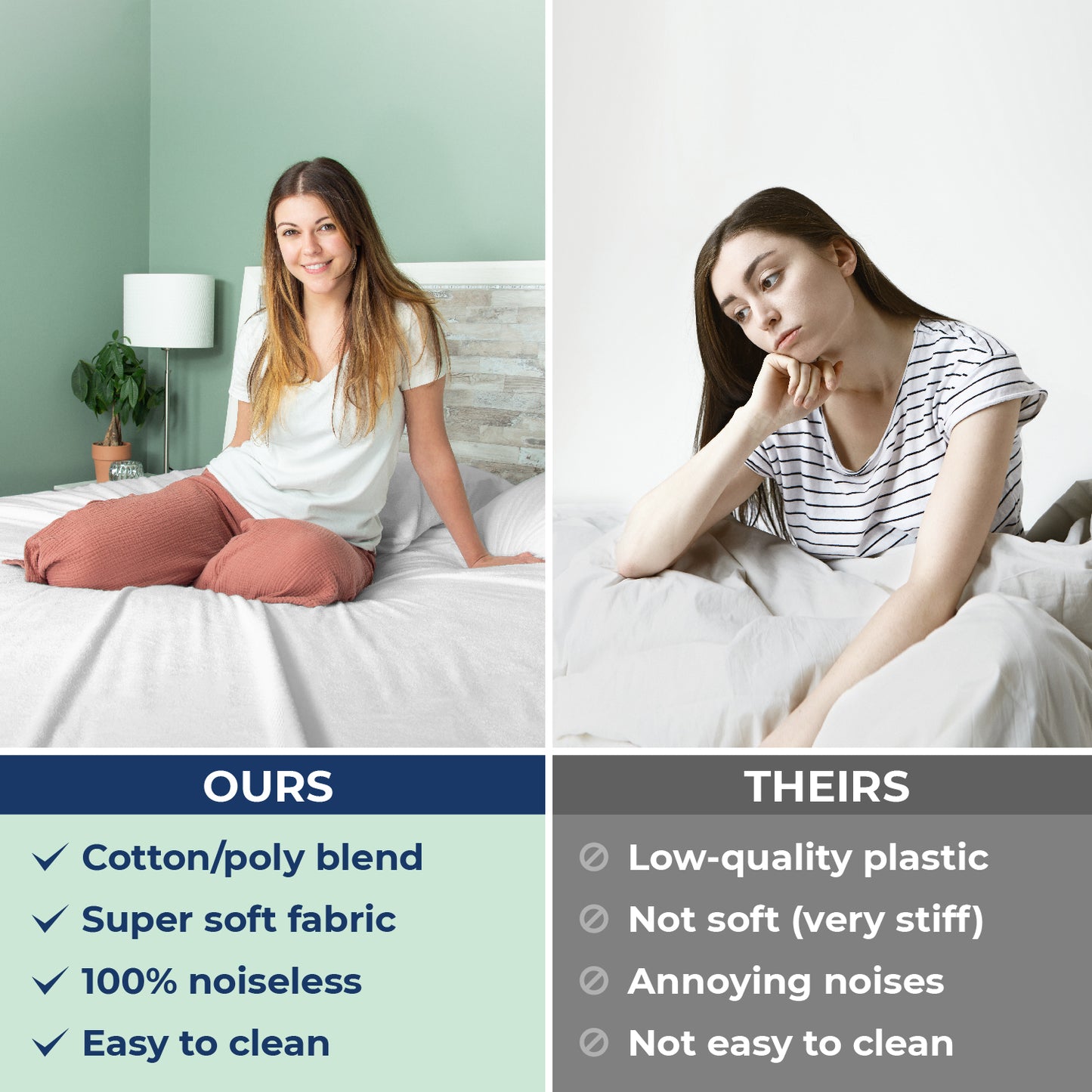 Bed'Ore 100% Waterproof Mattress Protector Terry Top